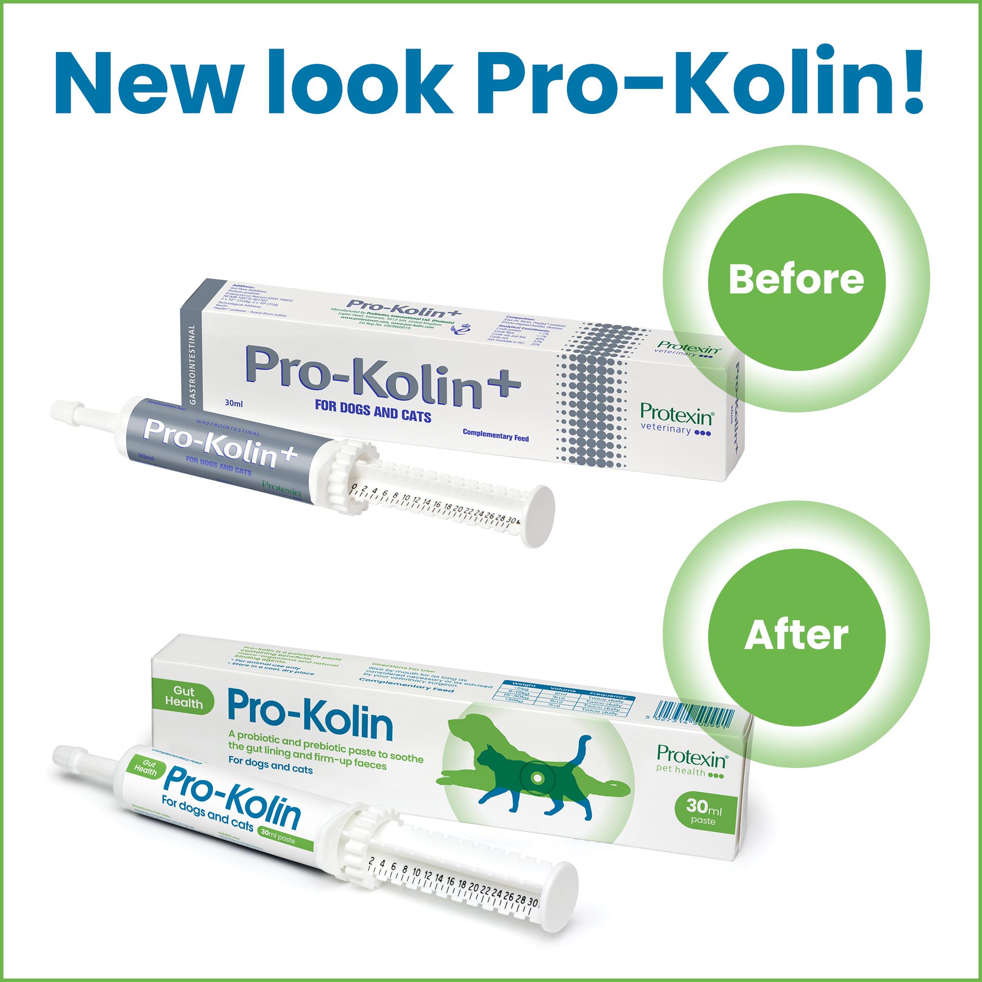 Probiotic paste for sales cats