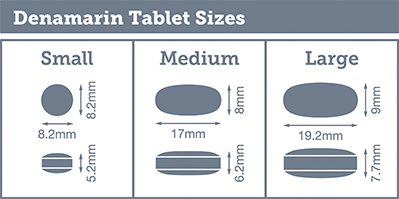 denamarin long term use