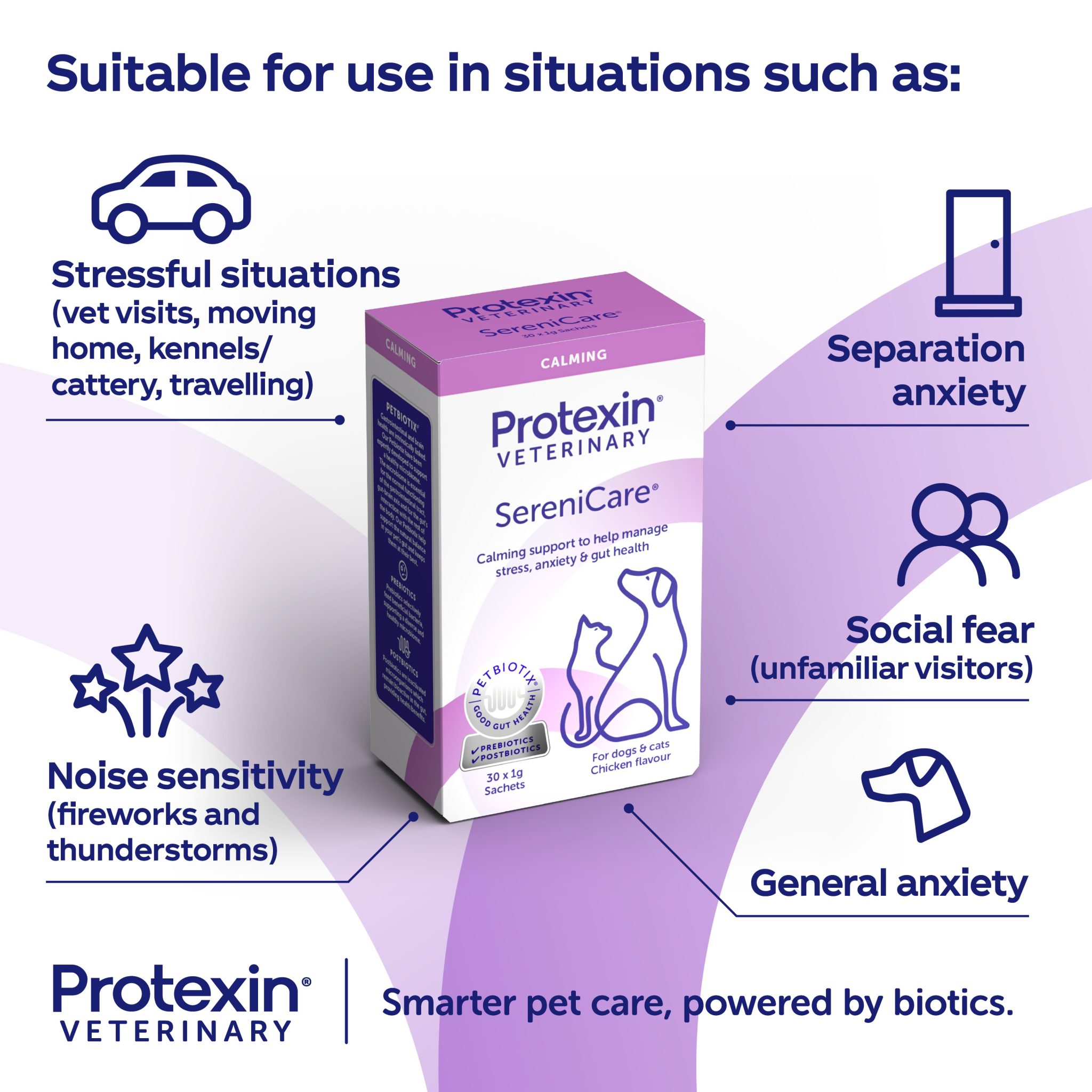 SereniCare suitability of use in various sitations