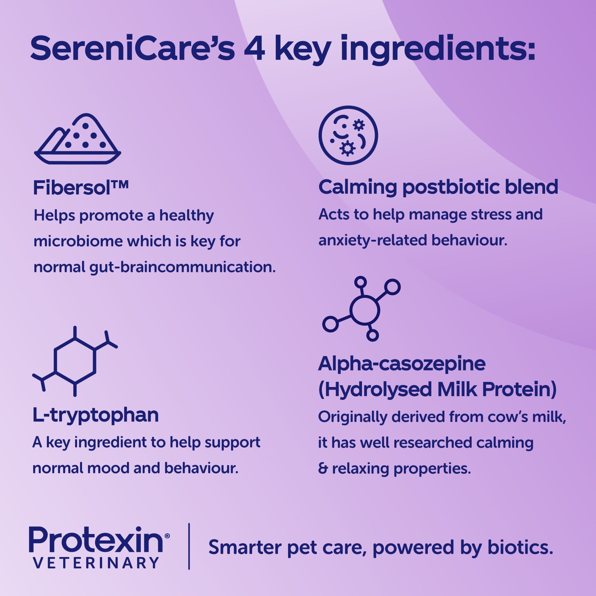 SereniCare's 4 key ingredients