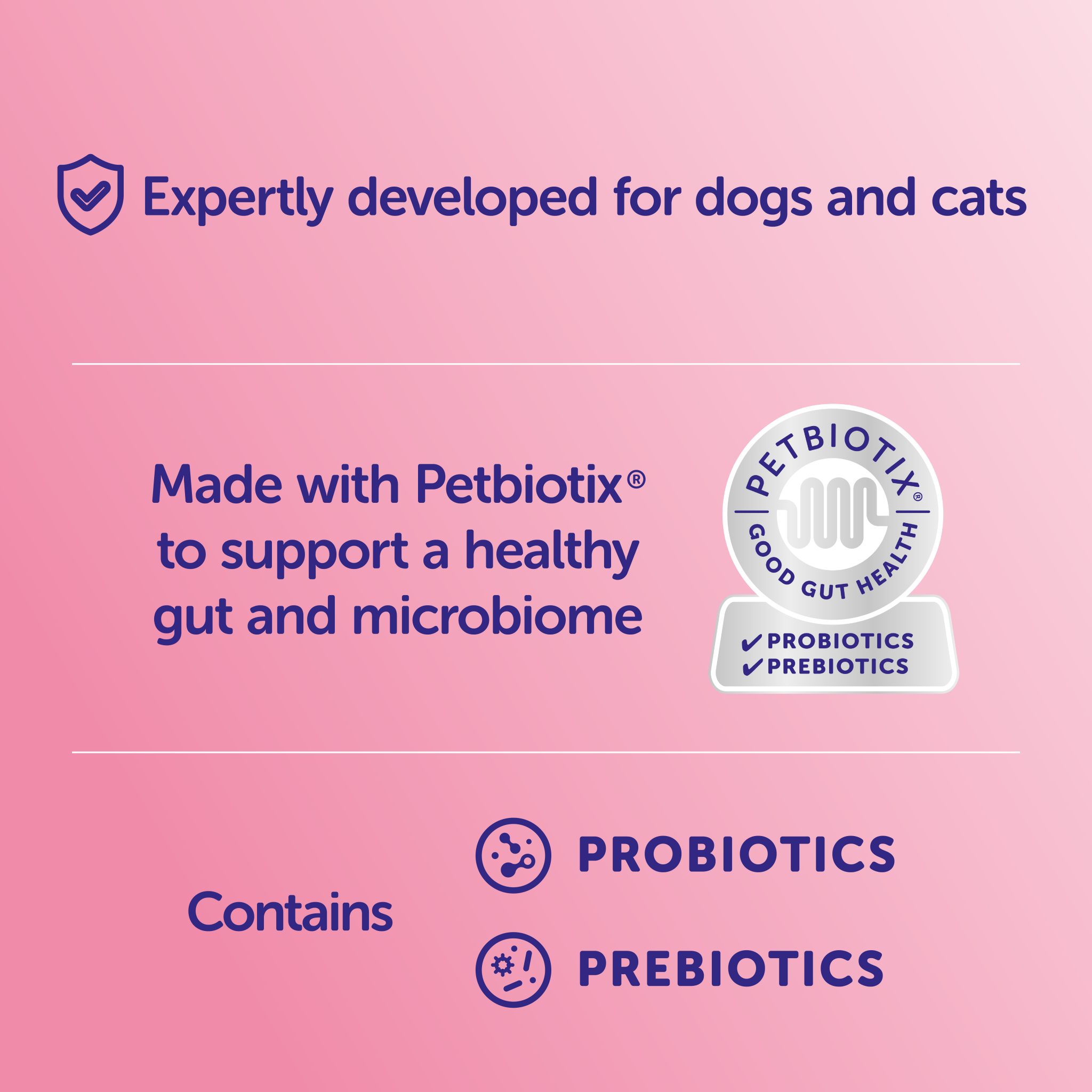 CystoPro for Dogs & Cats Benefits