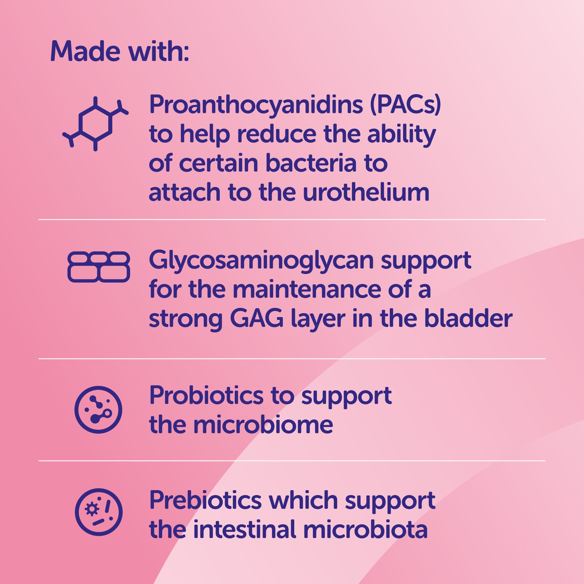 CystoPro Ingredients