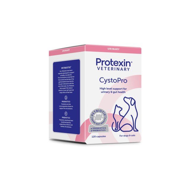 CystoPro - Urinary Support