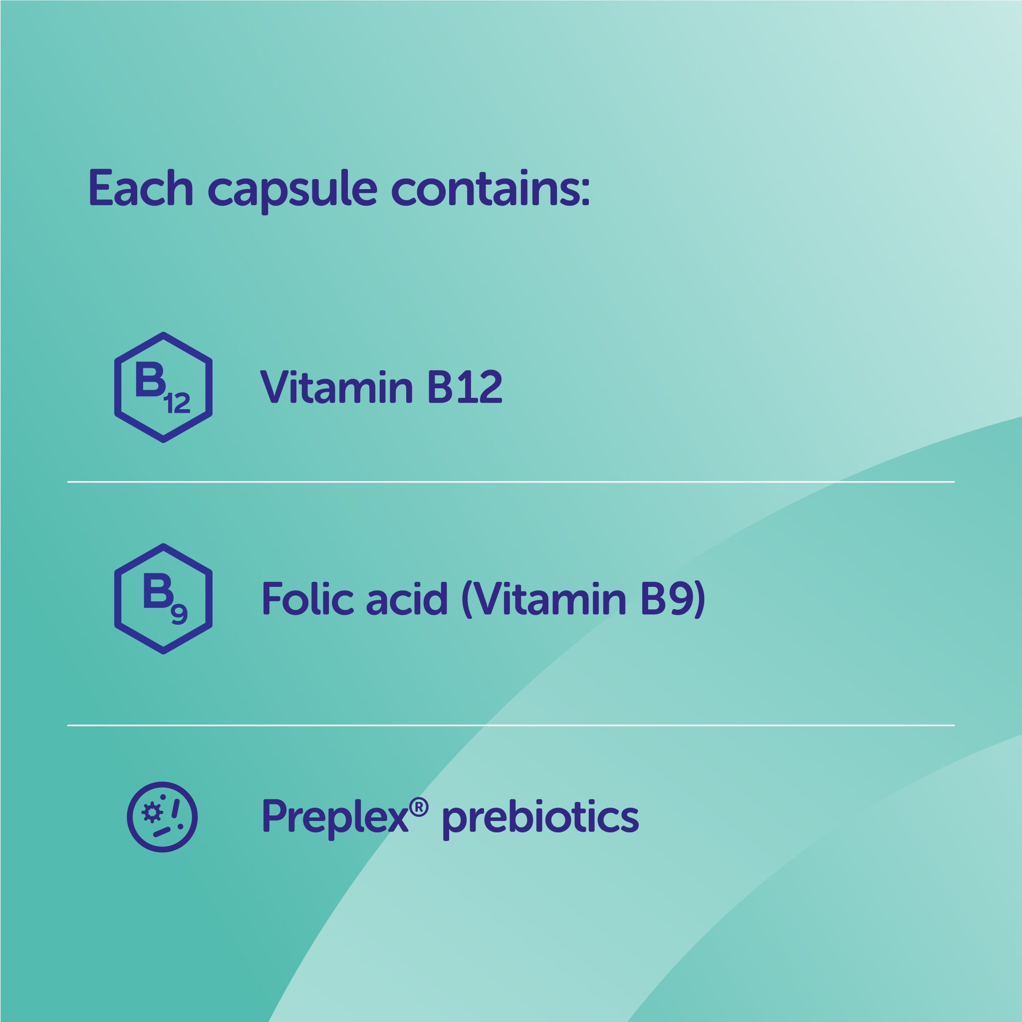 Cobalaplex ingredients