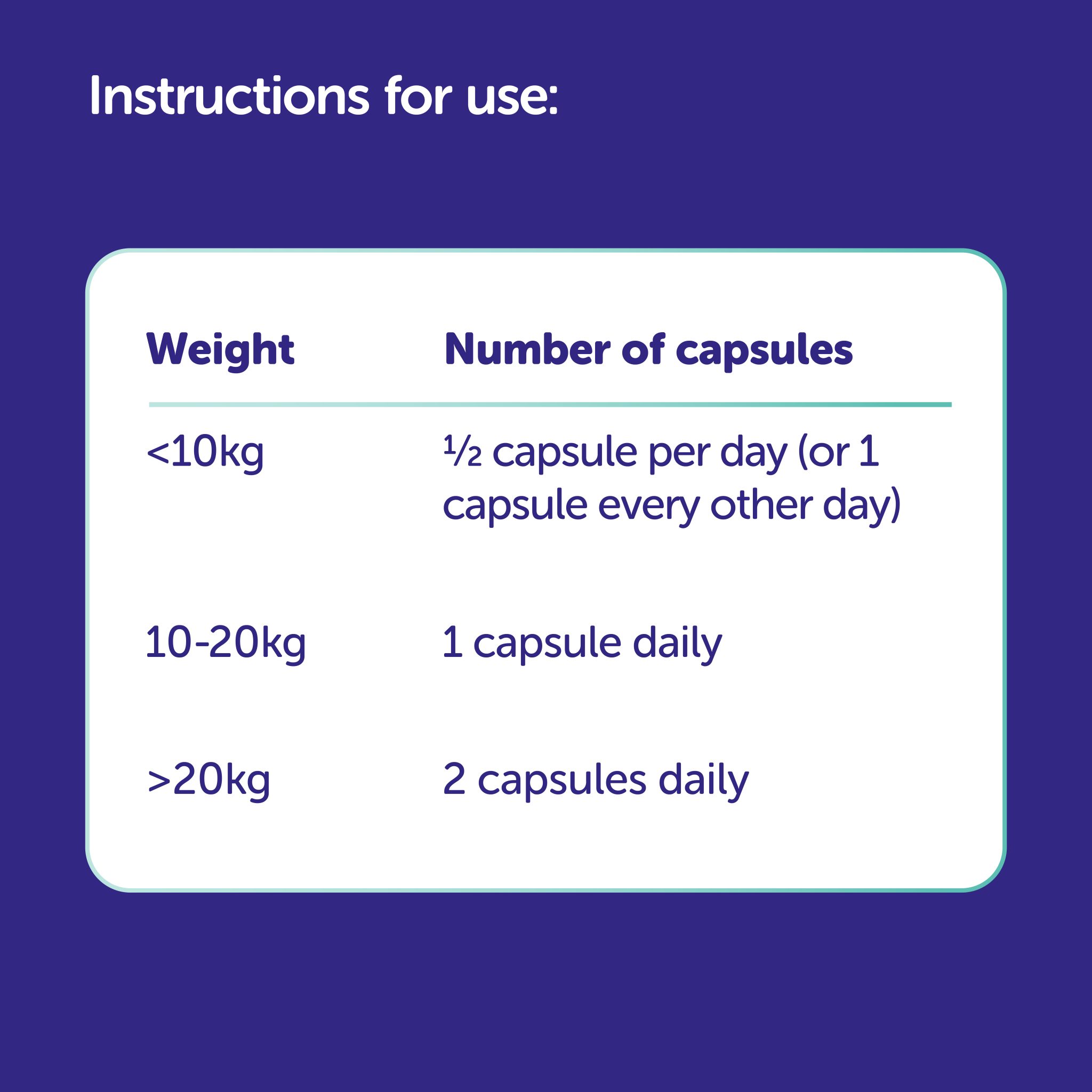 Cobalaplex Dosage Instructions