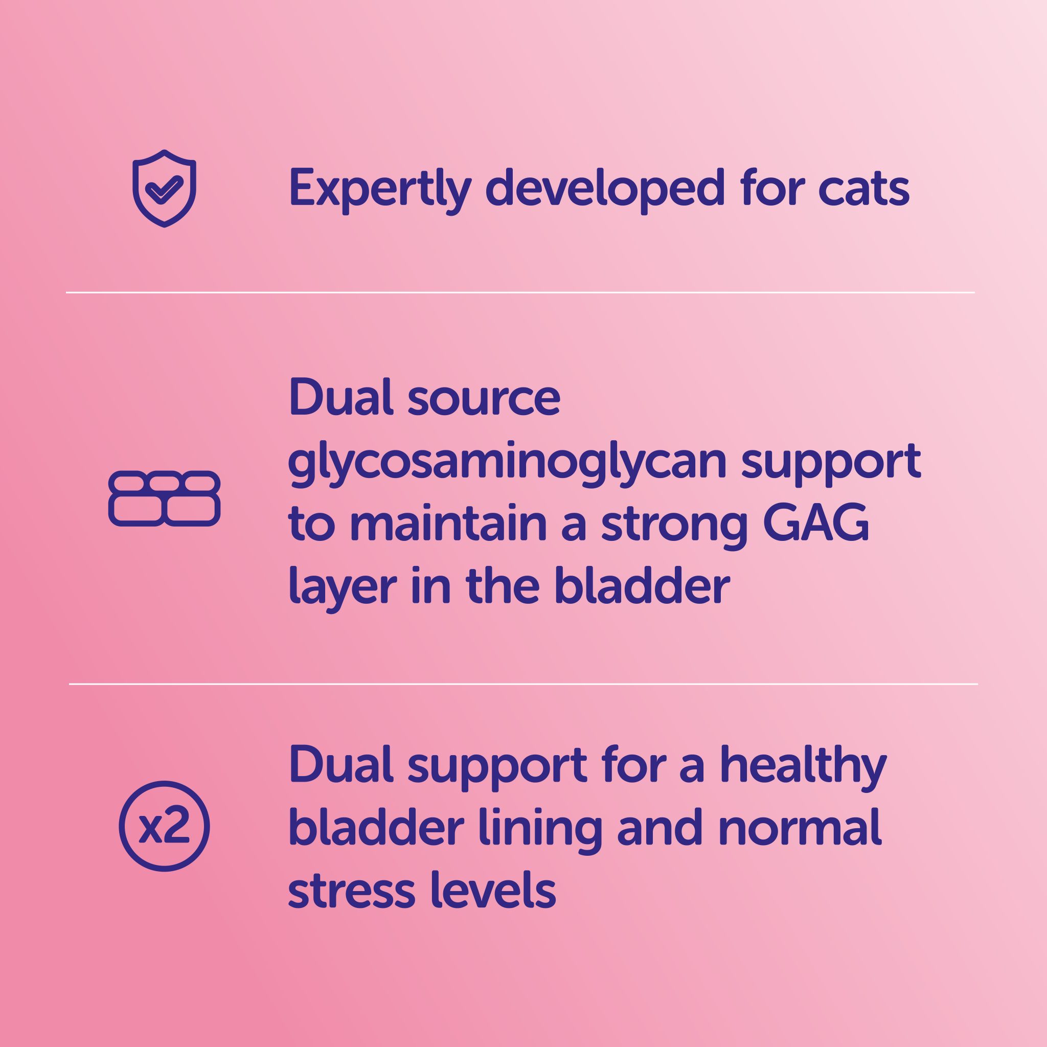Cystophan benefits