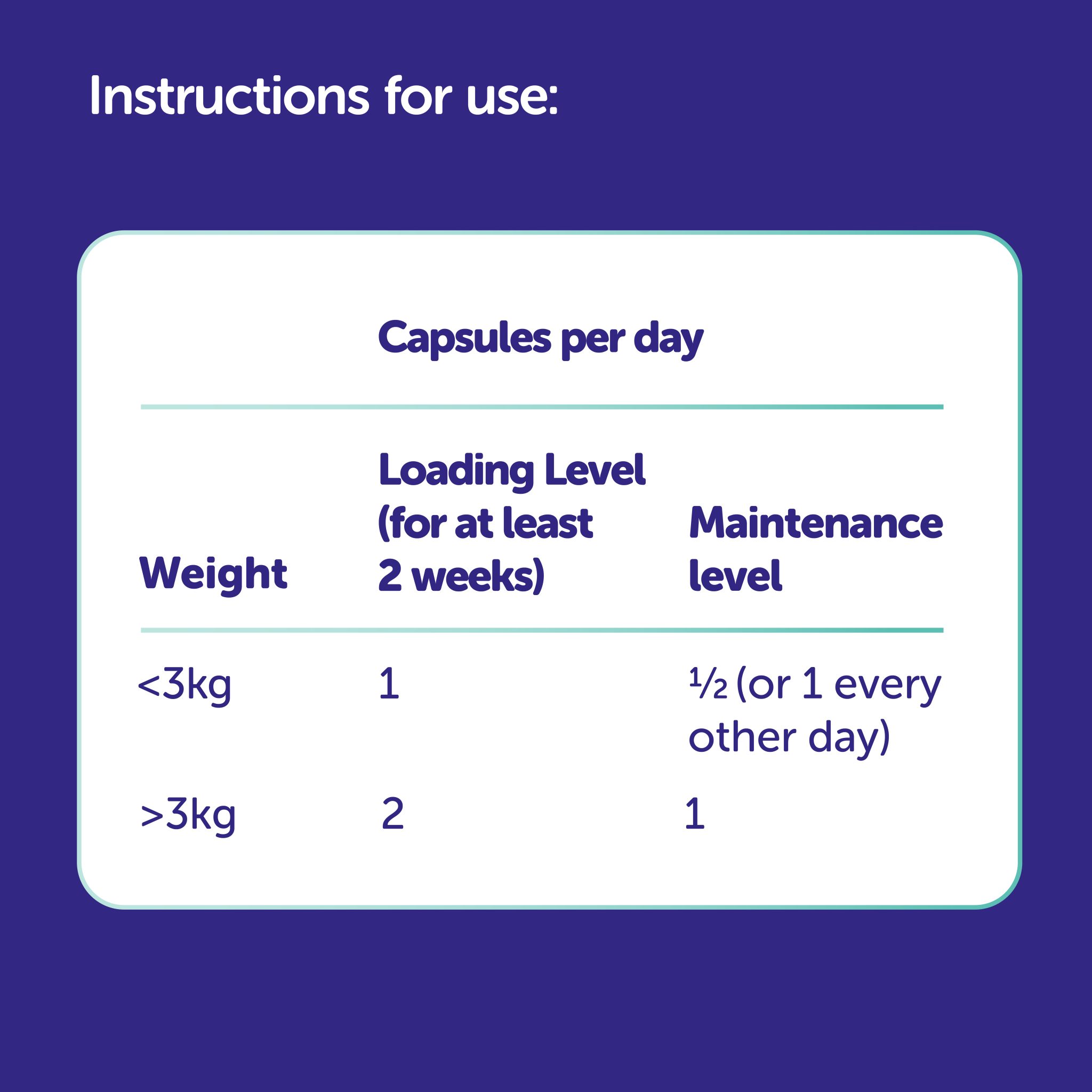 Cystophan dosage instructions