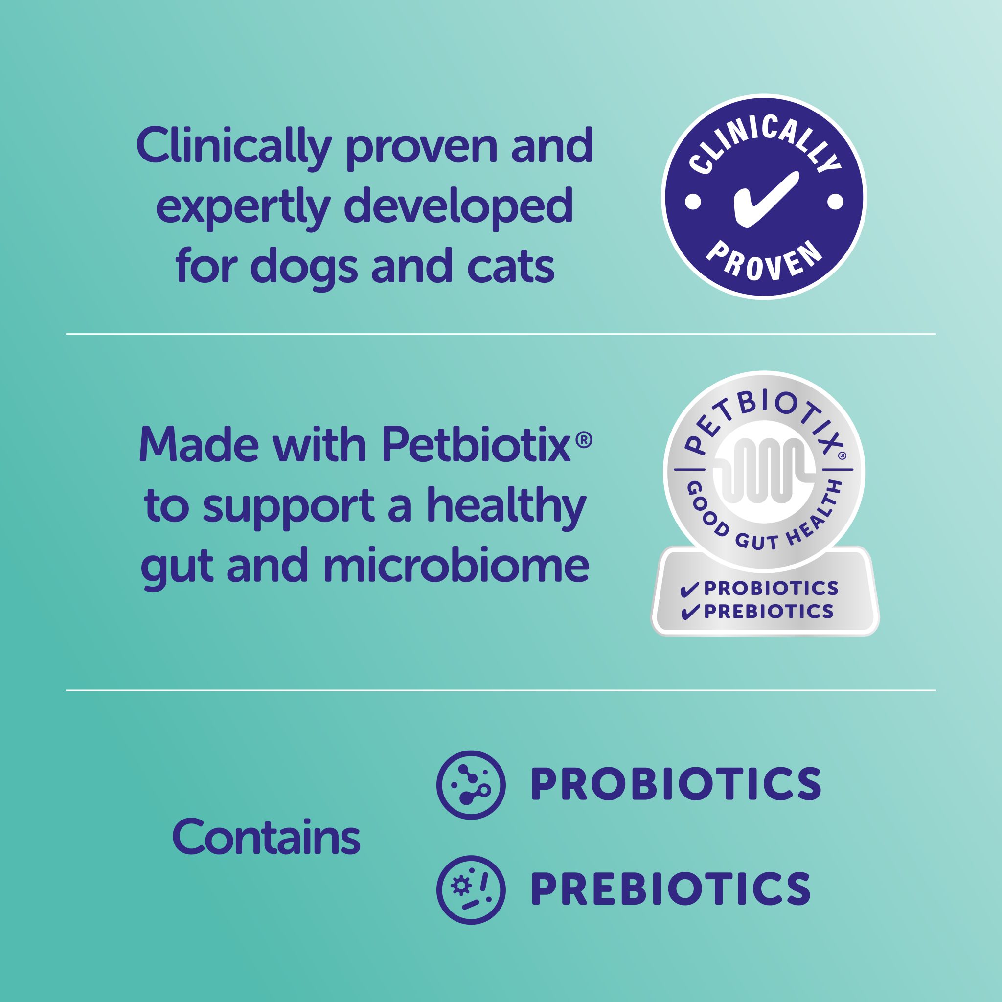 synbiotic d-x petbiotix