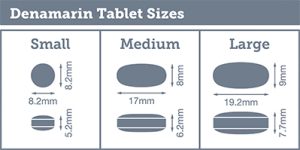 Real sizes of Denamarin tablets: small, medium and large