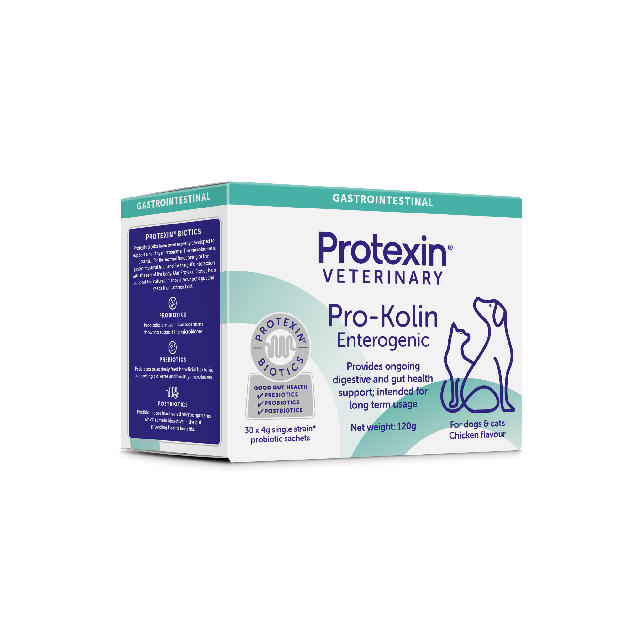 pro kolin enterogenic right facing aus